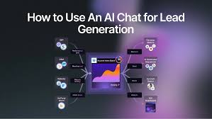 How to use chat bots for Lead Generation